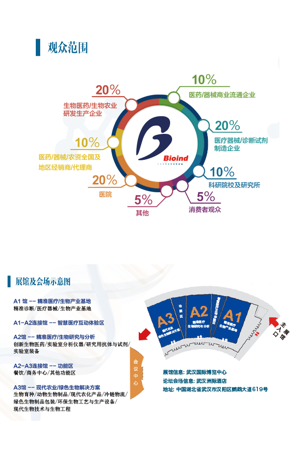 威客电竞·(中国)VKGAME